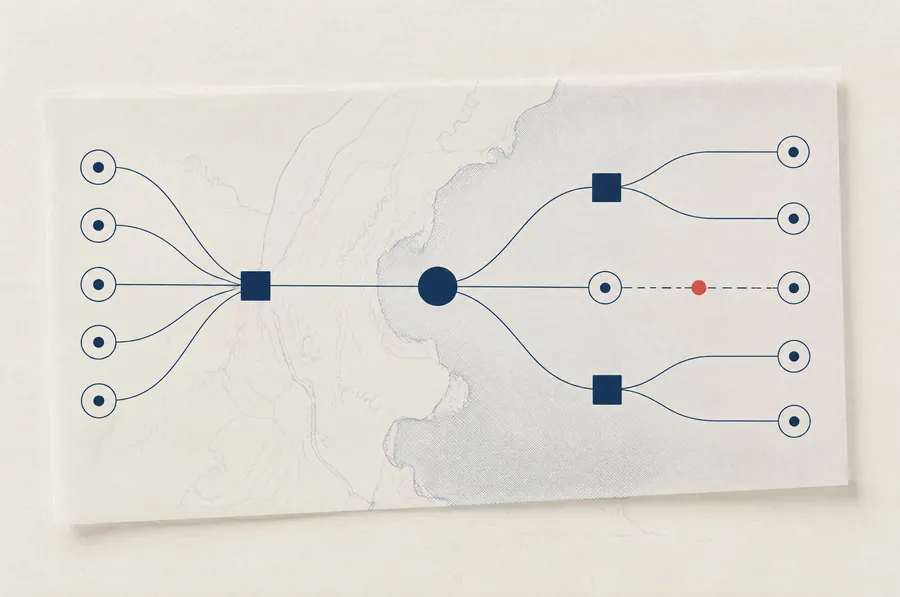 Suppliers, hubs and customers connected by flows, one flow interrupted in red